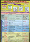 LENGUAJE. ANALISIS SINTACTICO