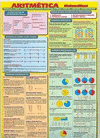 ARITMETICA. MATEMATICAS