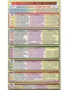 TABLA DE VERBOS MODALES DEL INGLES