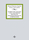 TEORÍA DEL ESTADO Y DE LAS FORMAS POLÍTICAS:SISTEMAS POLÍTICOS COMPARADOS