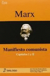 MARX MANIFIESTO COMUNISTA . CAPITULOS I Y II.