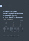 INFRAESTRUCTURAS HIDRÁULICO-SANITARIAS I. ABASTECIMIENTO Y DISTRIBUCION DE AGUA