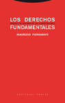 LOS DERECHOS FUNDAMENTALES