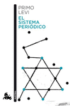 EL SISTEMA PERIÓDICO
